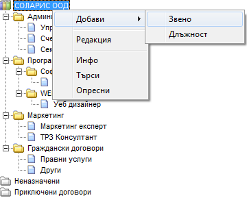 Структура на фирмата